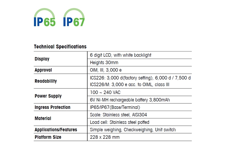 Self Photos / Files - ICS 226 spec 2